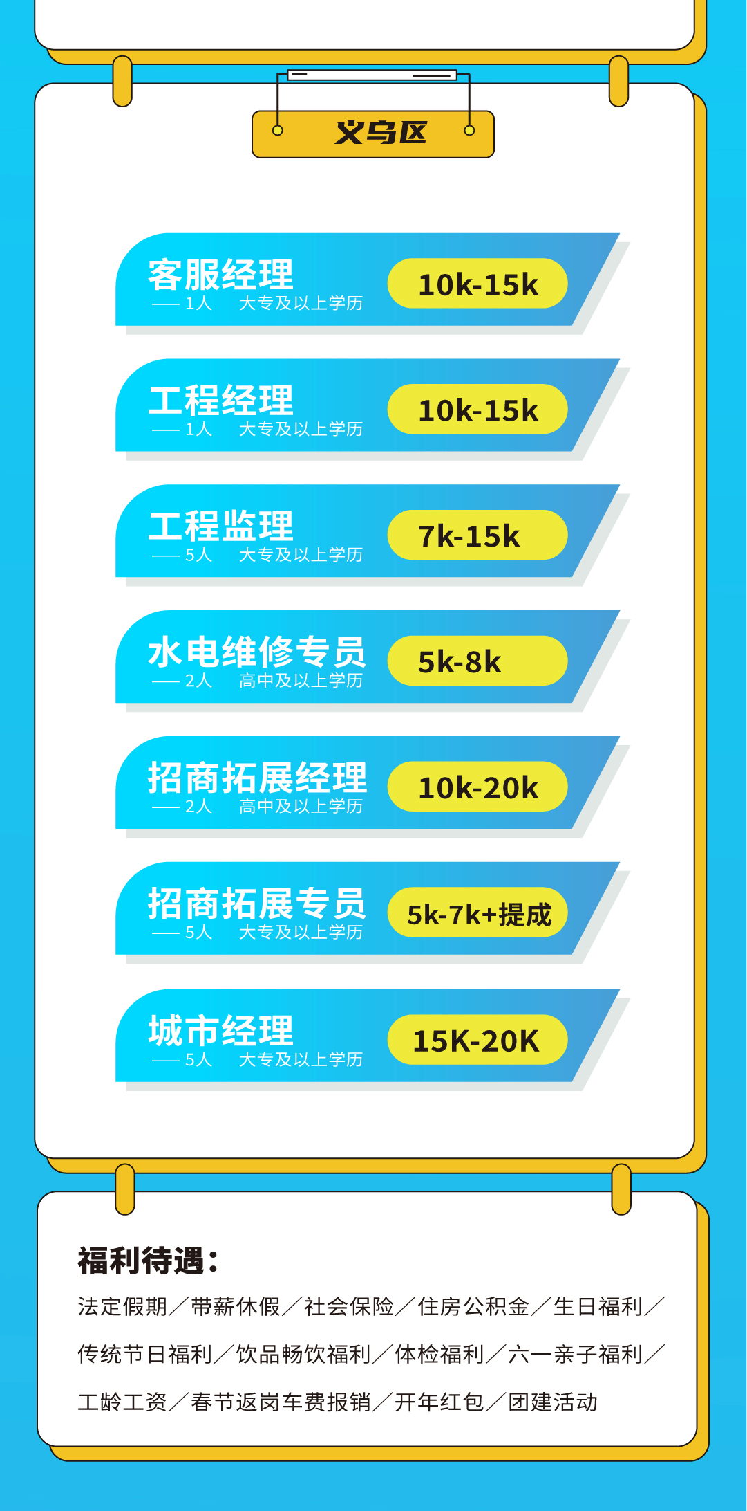 AGGAME·(中国区)奶茶招聘