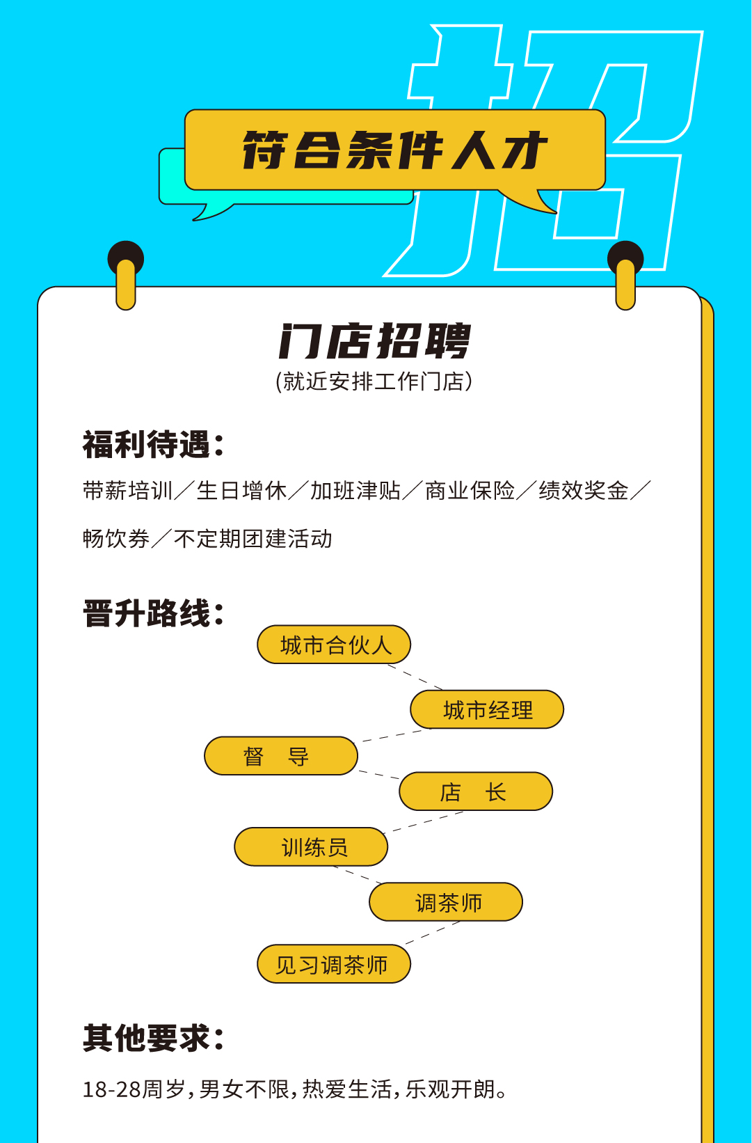 AGGAME·(中国区)奶茶招聘